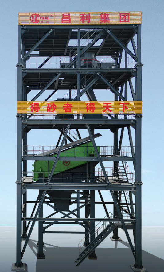 How can the tower-like sand making plant improve overall production efficiency and resource utilization efficiency through the design of a vertical layout and multi-layer structure?